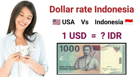 indonesian rupiah to us dollar trend